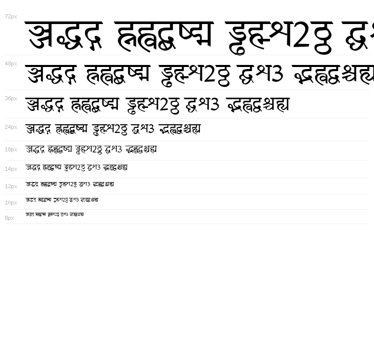 Amar Ujala Waterfall