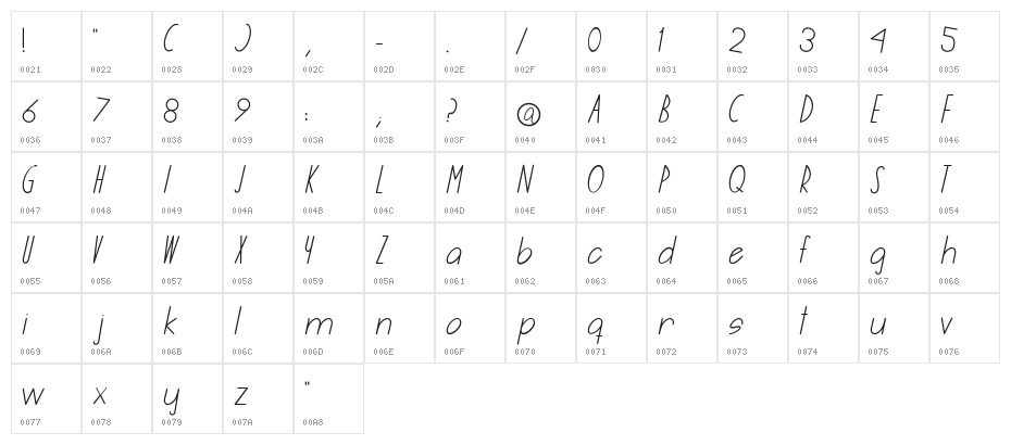 Amaral Medium Character Map