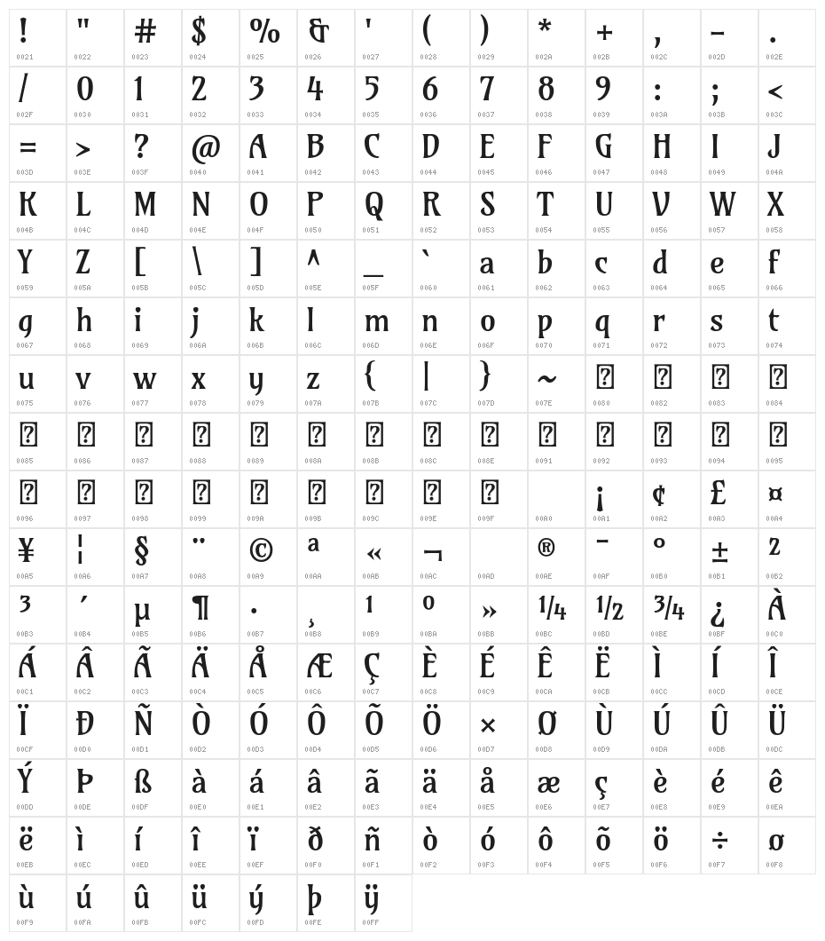Amarante Regular Character Map