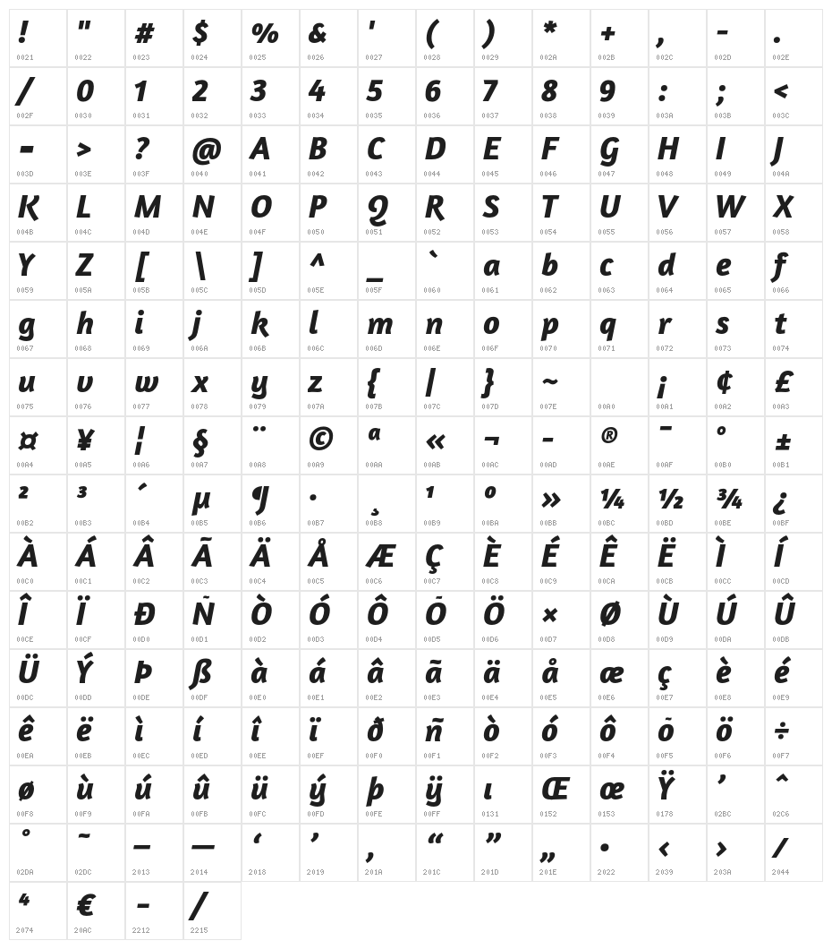 Amaranth-BoldItalic Character Map