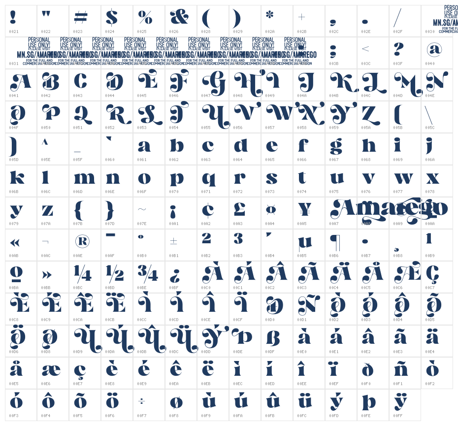 Amarego PERSONAL USE Regular Character Map