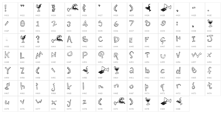 Amaretto  Sour Character Map