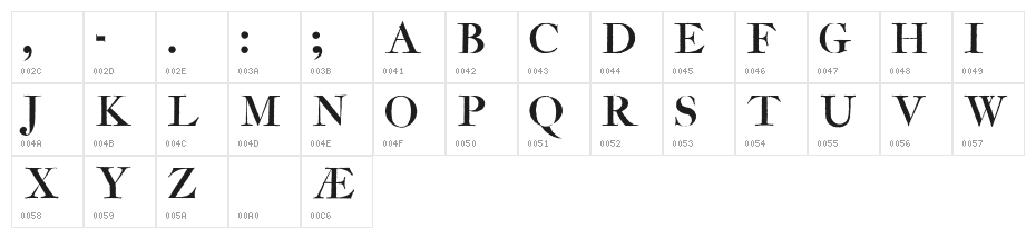 Amarfil Antiqua Character Map