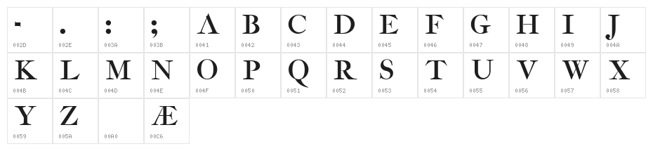 Amarfil Character Map