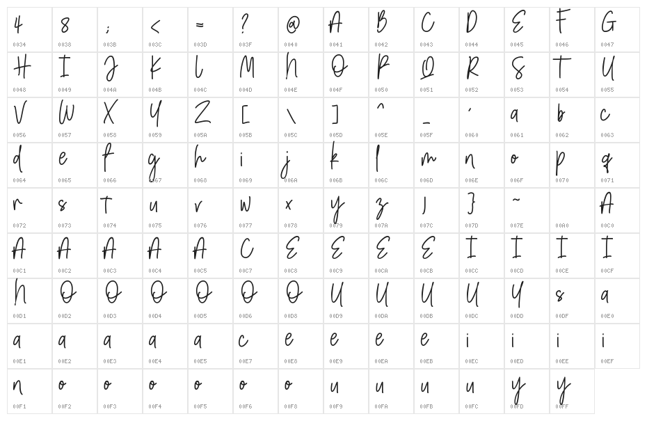 Amarilis Script Font Character Map