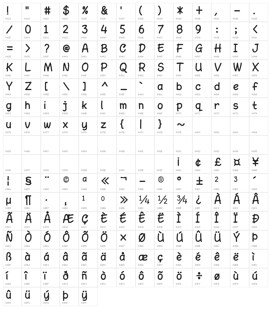 AmarillReg Character Map