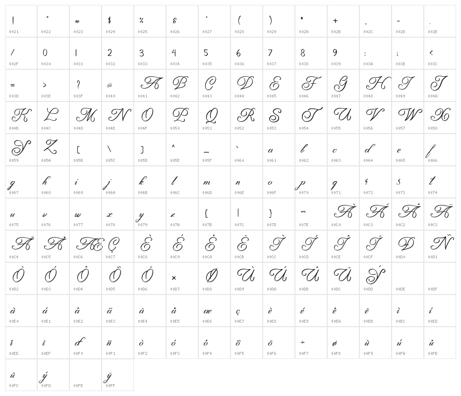 Amarillo regular script Character Map