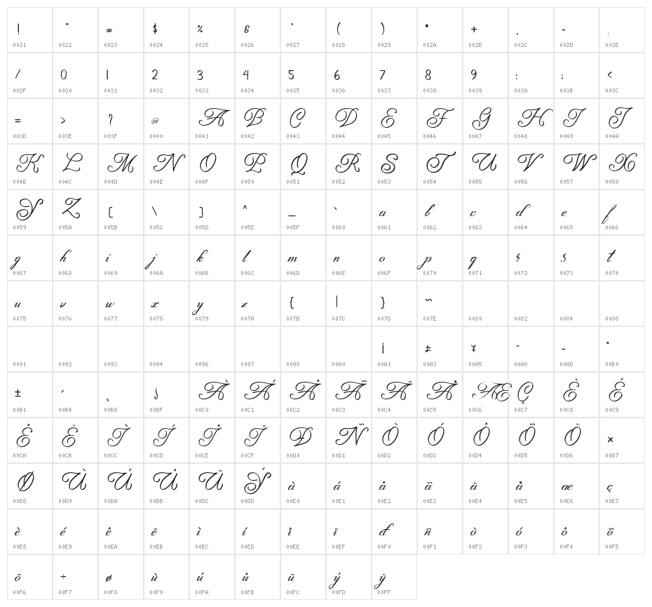 Amarillo regular script Character Map