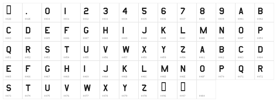 AmarilloUSAF Character Map