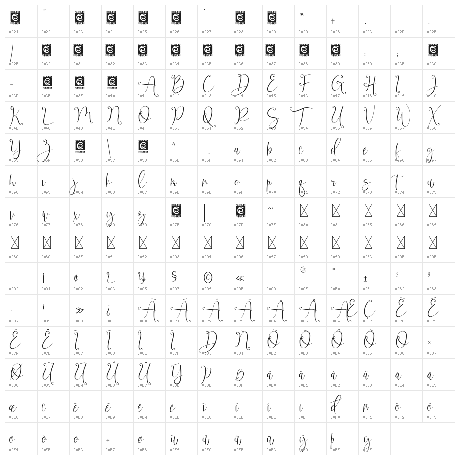 Amarithe Character Map