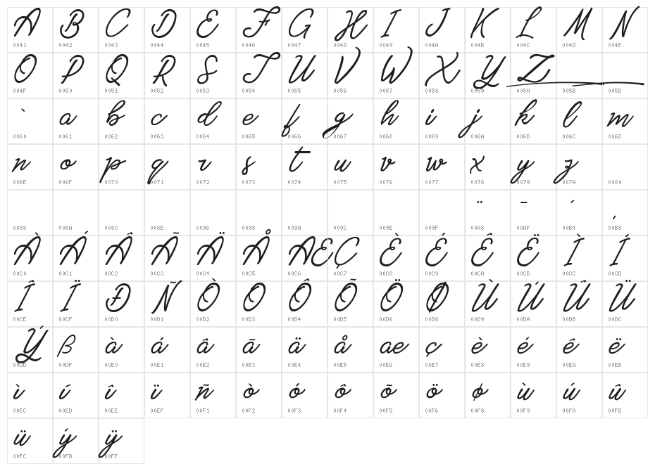 Amarula Personal Use Character Map