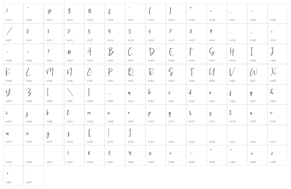 Amarylli Blossom Character Map