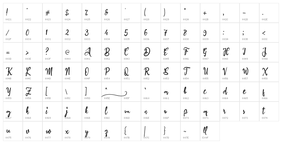 Amaryllis Flower_ Character Map