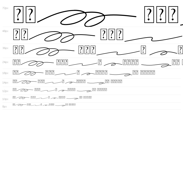 Amatemora Swash Waterfall