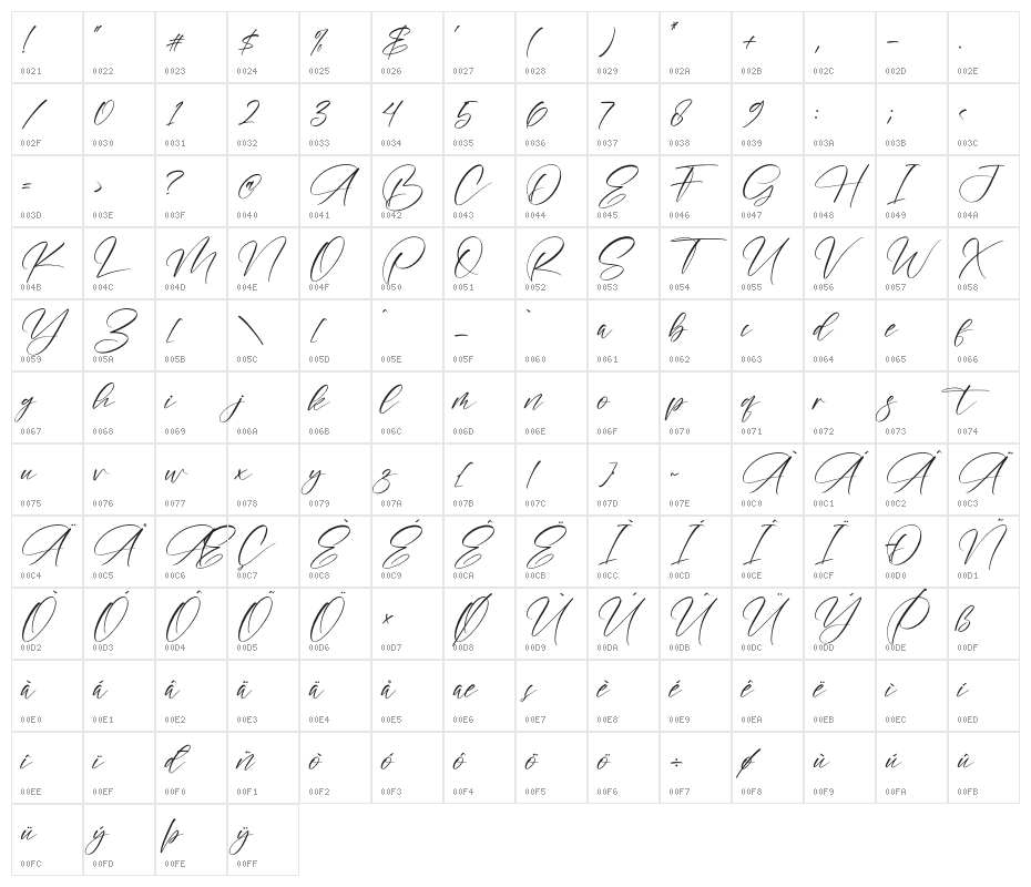 Amatera Hours Character Map