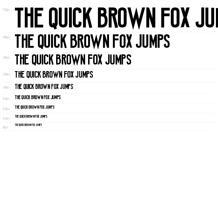 Amateur Camcorder Waterfall