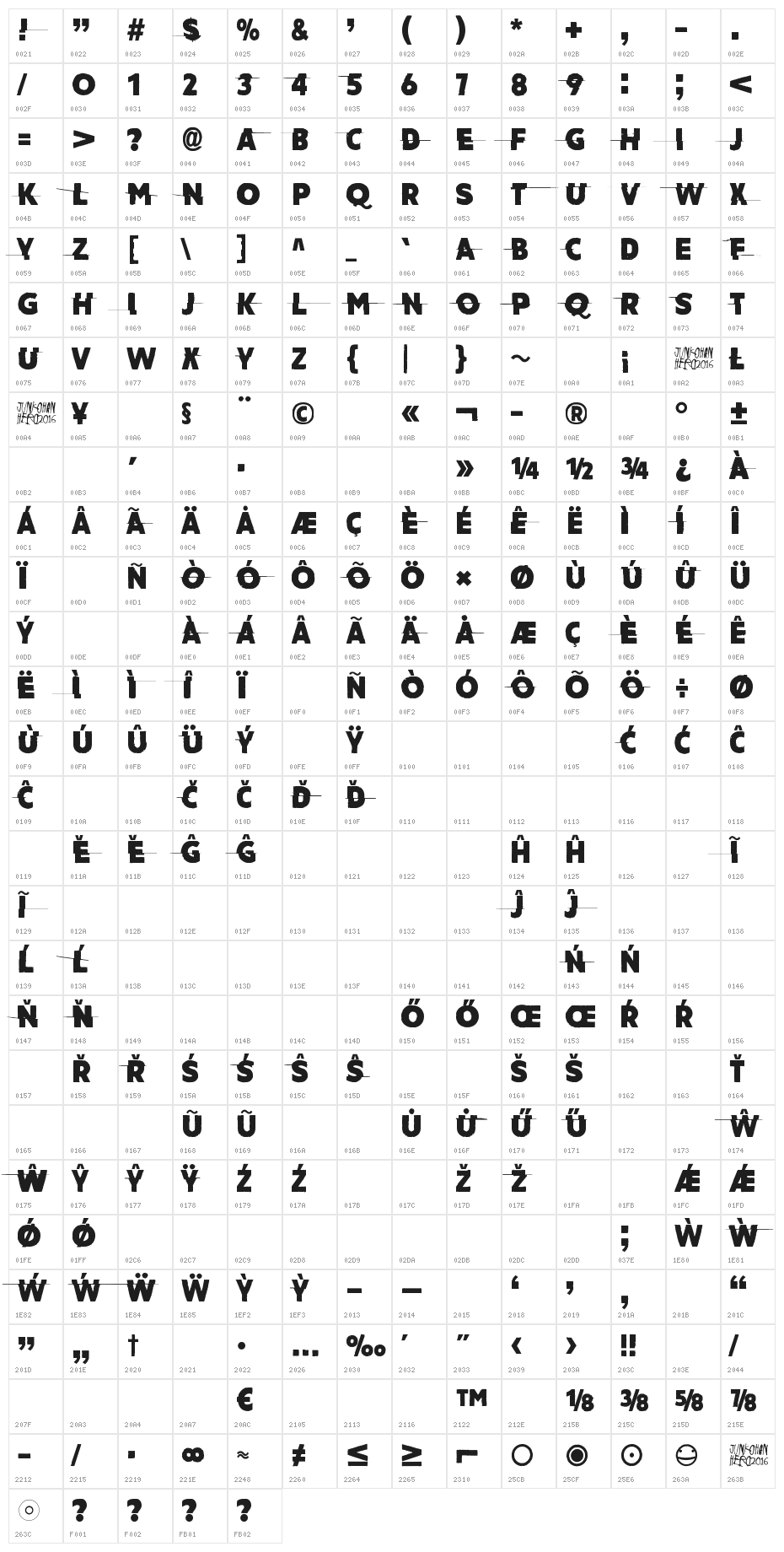 Amateur Slash Character Map