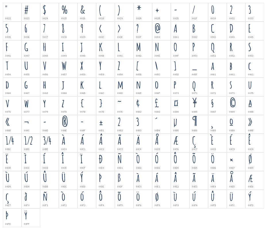 Amatic Bold1 Character Map