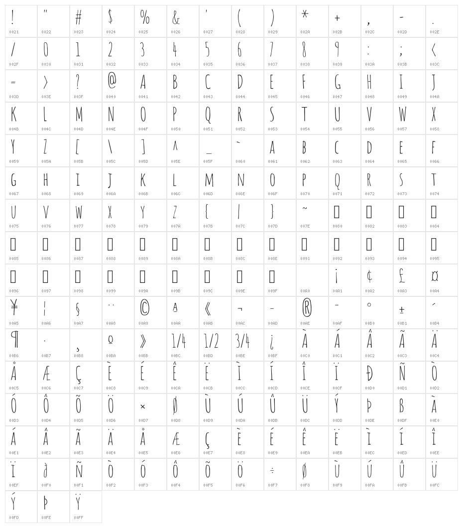 Amatica SC Regular Character Map