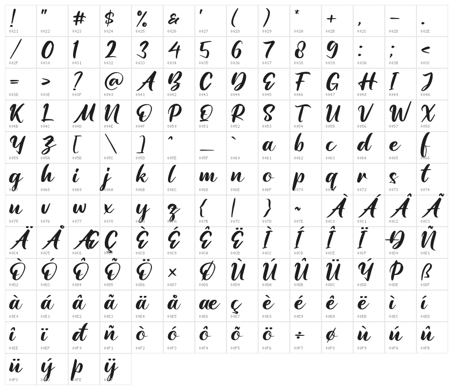 Amattera Million Character Map