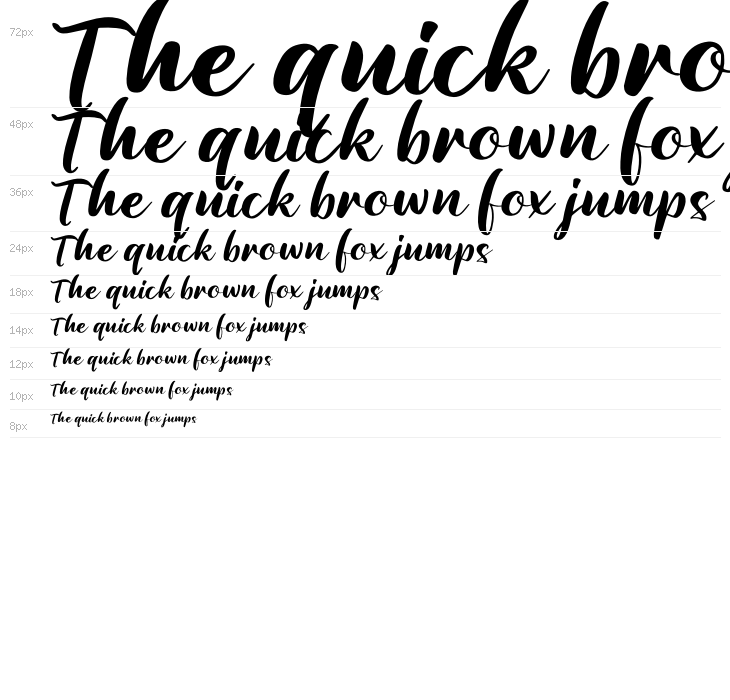 Amattera Million Waterfall