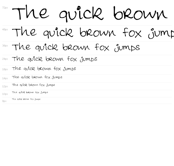 AmatullahReg_S2014 Waterfall