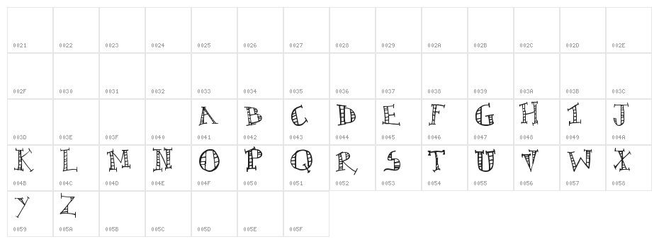 Amature Circus Character Map