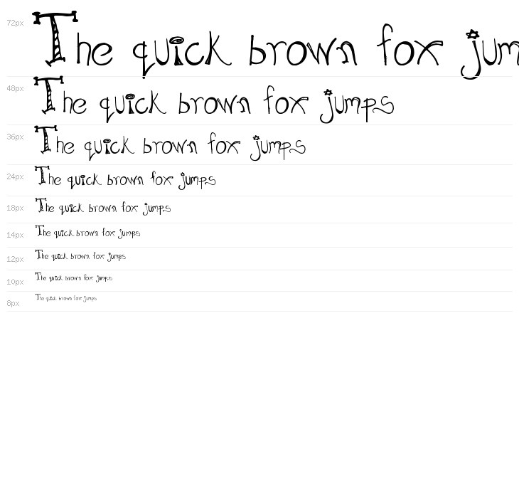 Amature Circus Waterfall