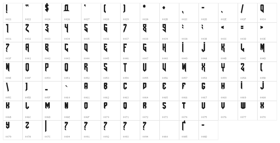 AmazDooMRight Character Map