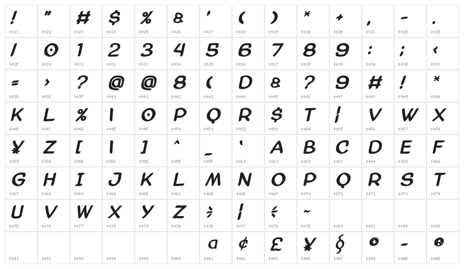 AmazGoDaMatBold Character Map