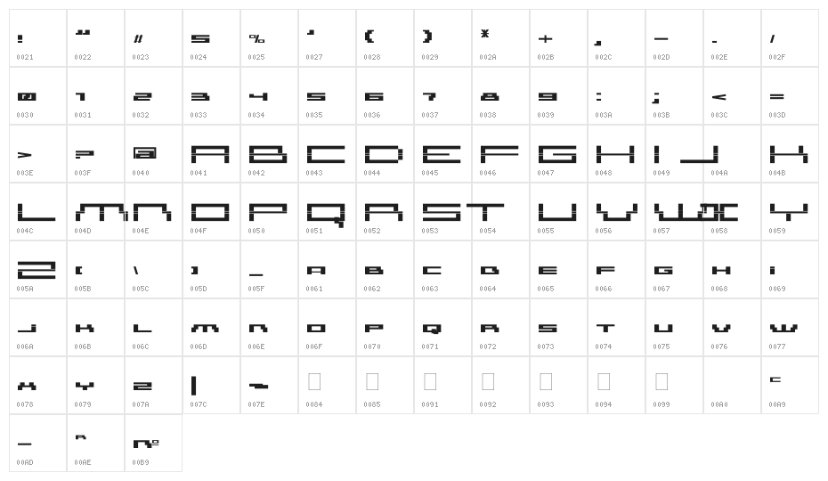 AmazHacker Character Map