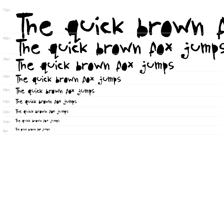 AmazHand_First_Alt Waterfall