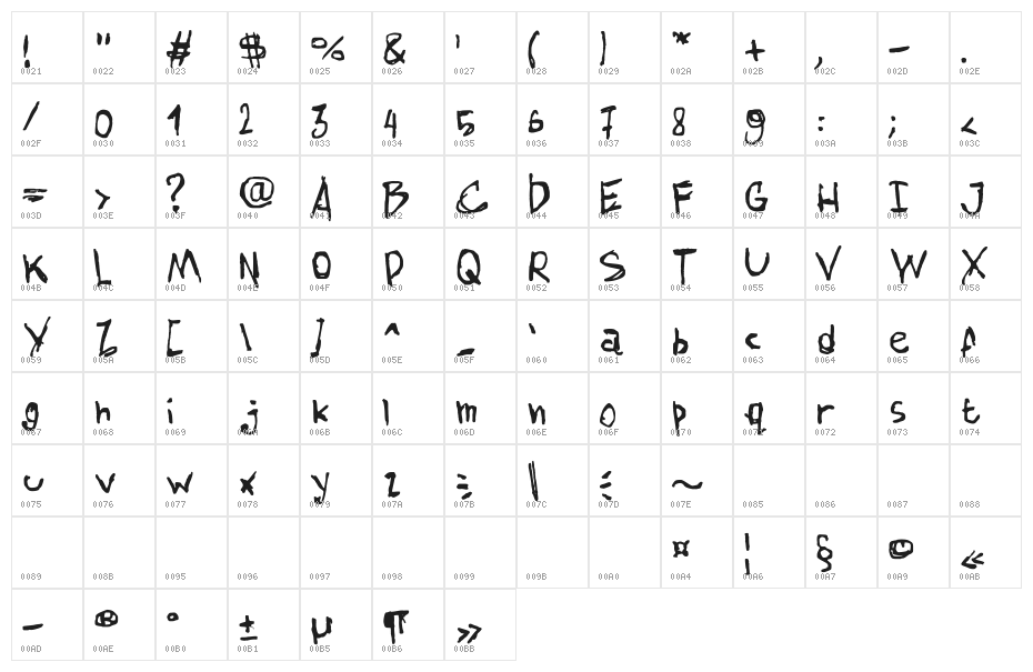 AmazHand_First_Smooth Character Map