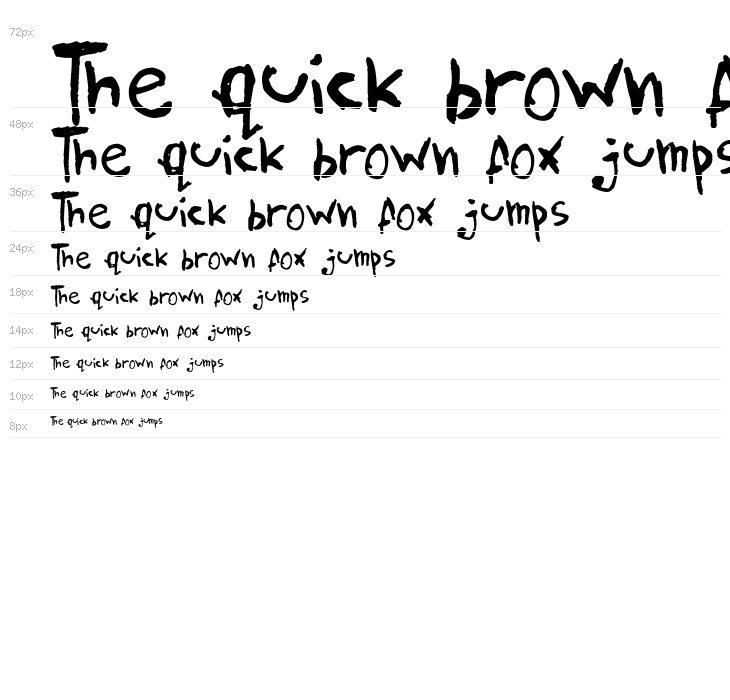 AmazHand_First Waterfall