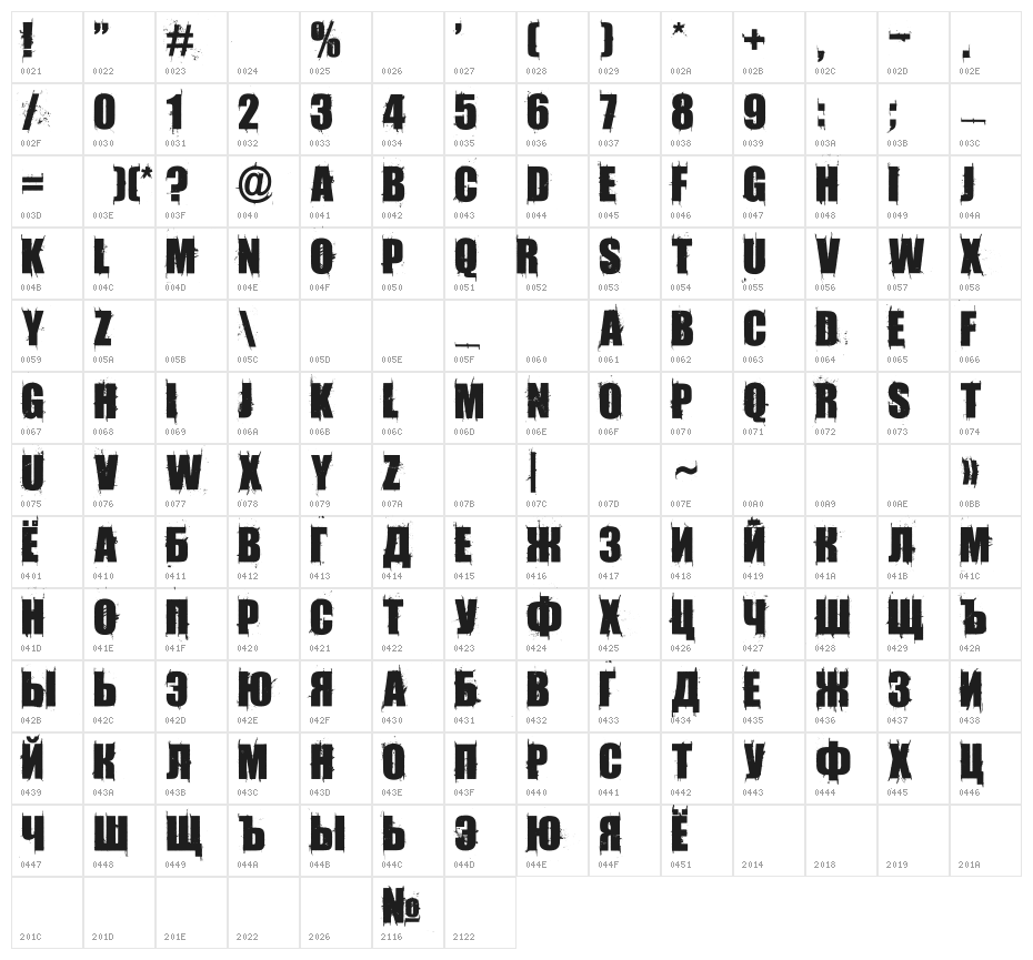 AmazMegaGrungeOne Character Map