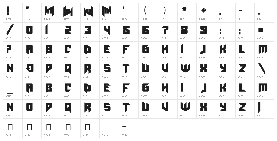 AmazObitaemOstrovBold Character Map