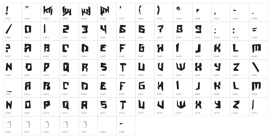 AmazObitaemOstrovCrazy! Character Map