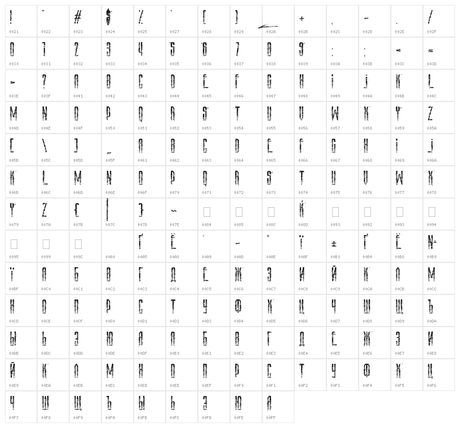 AmazS.T.A.L.K.E.R.v.3.0 Character Map
