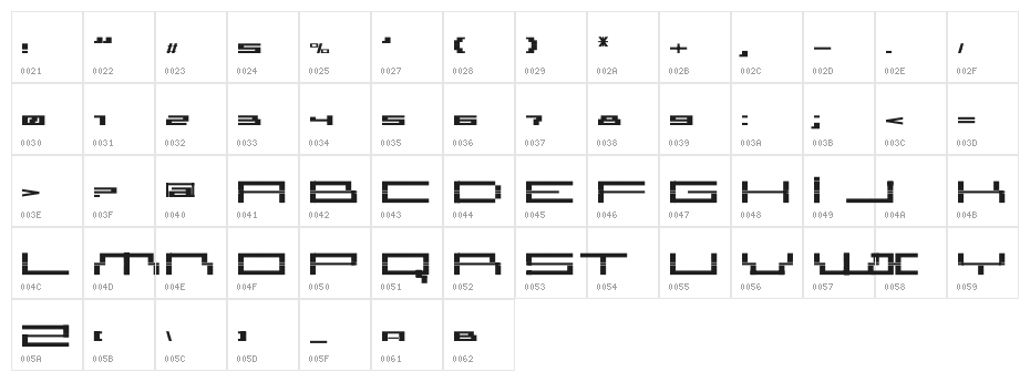 AmazXakep Character Map