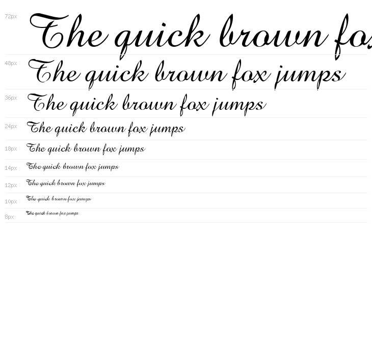 Amaze Normal Waterfall