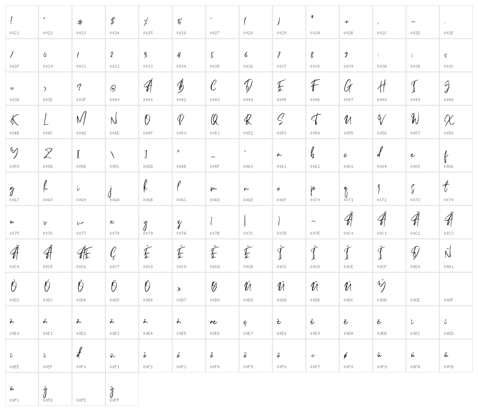 Amazed Breath Character Map