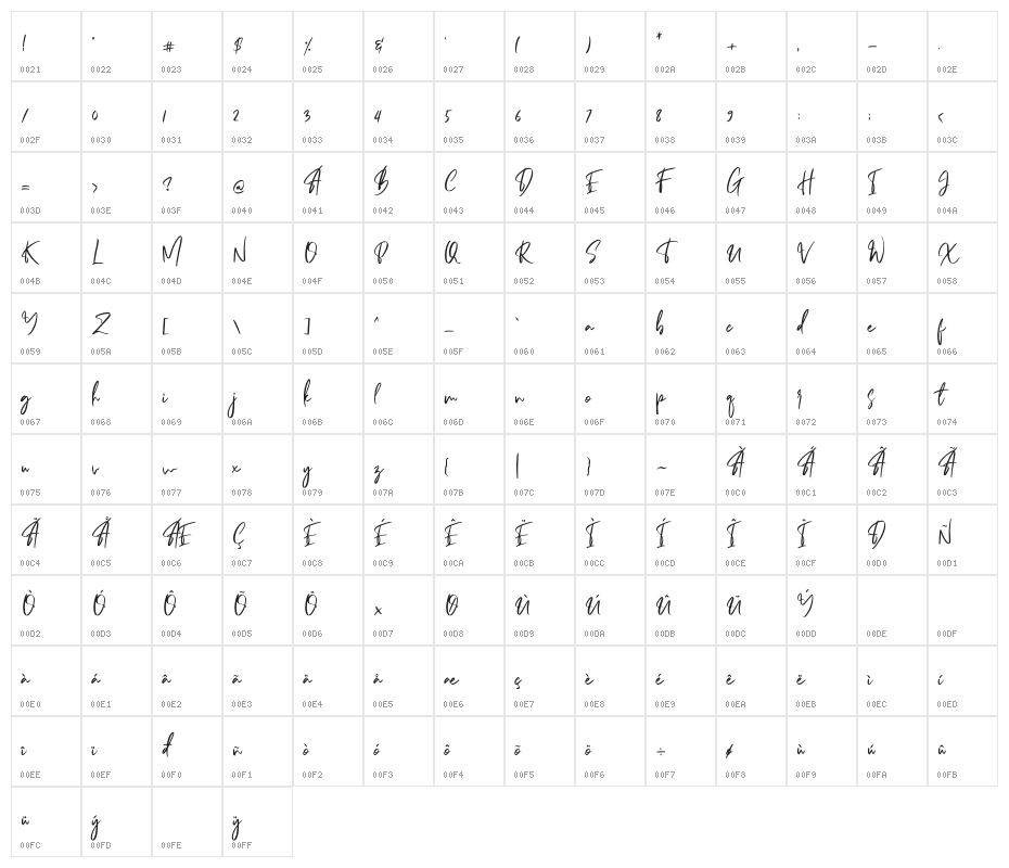 Amazed Breath Character Map