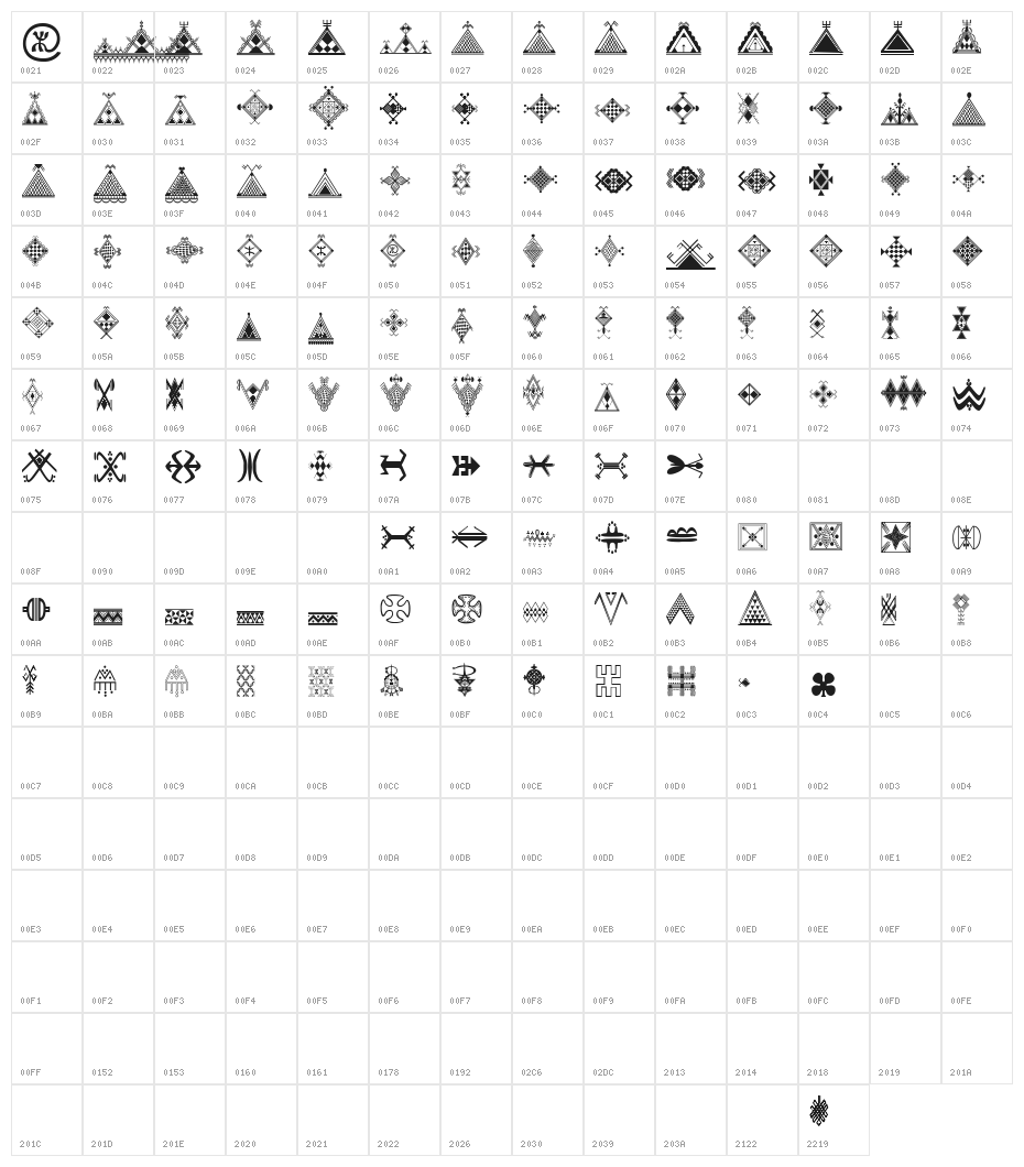 Amazigh Motifs Character Map