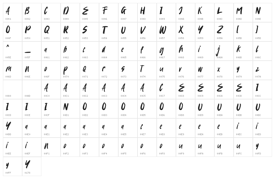 Amazing Books Character Map