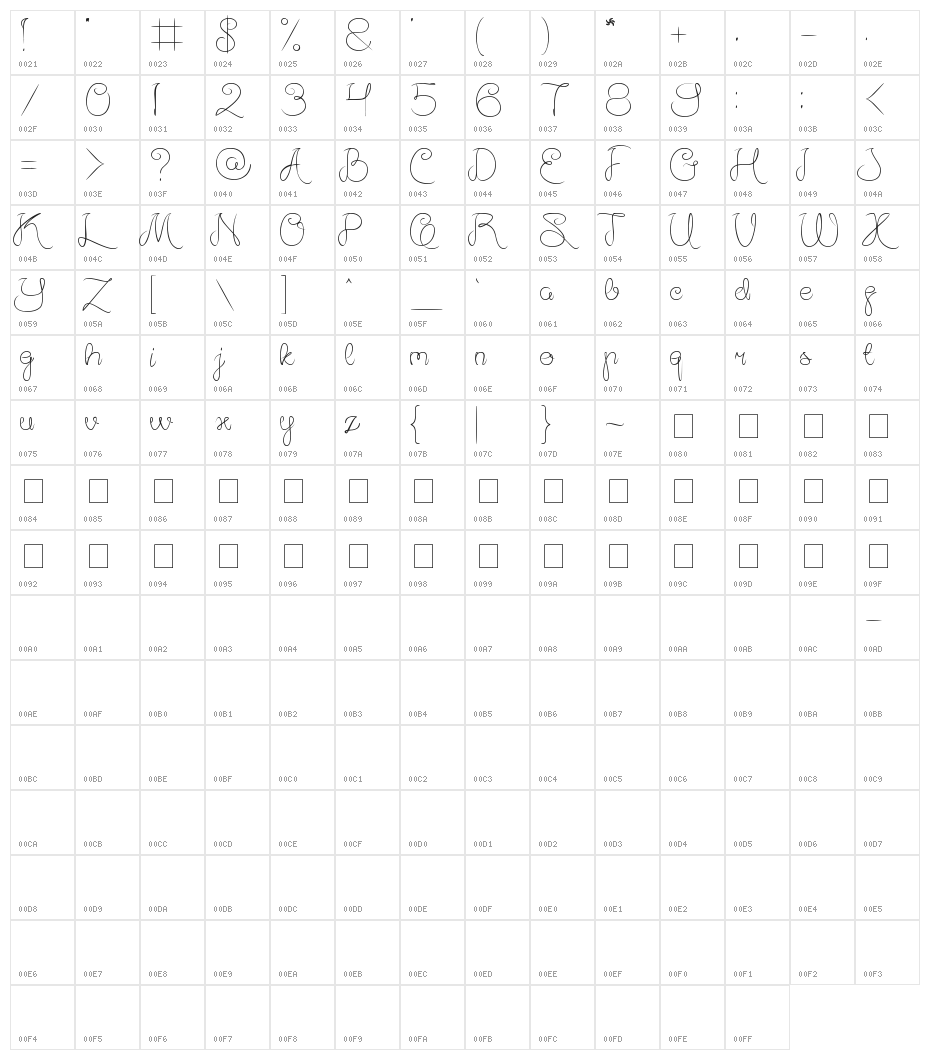 Amazing Day Everyday Character Map