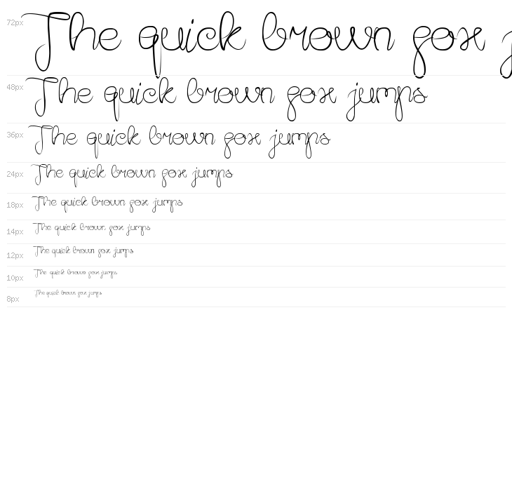 Amazing Day Everyday Waterfall