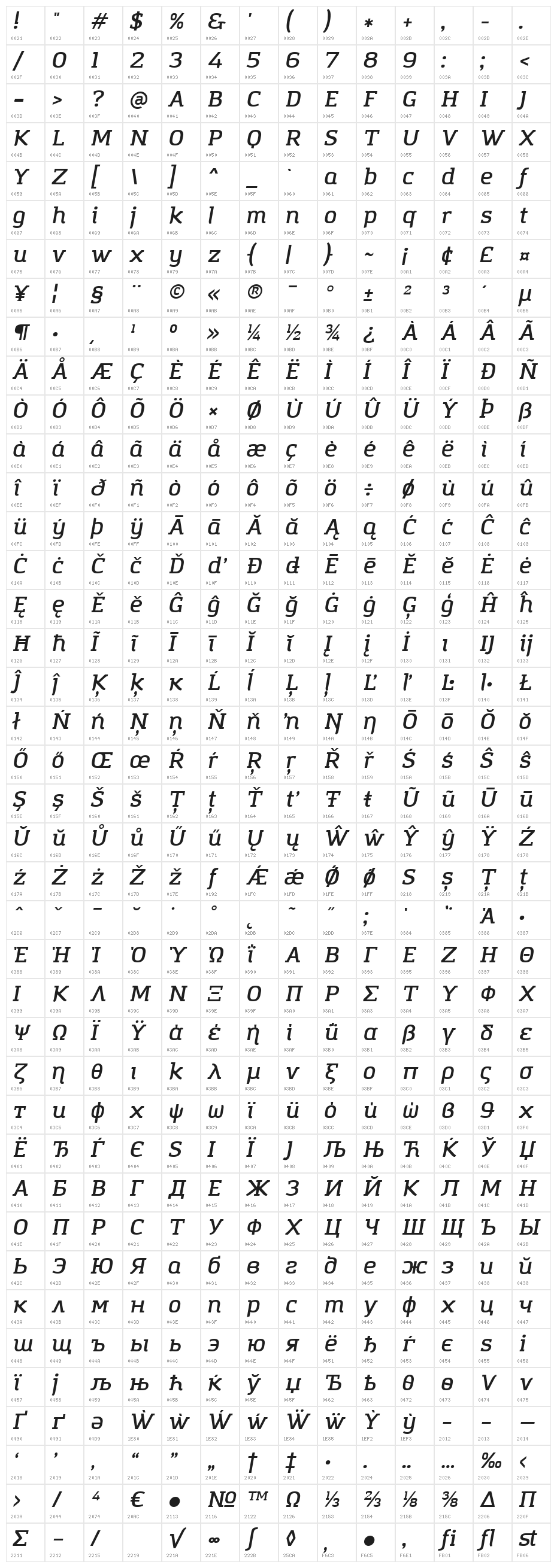 Amazing Grotesk DemiBold Italic Character Map