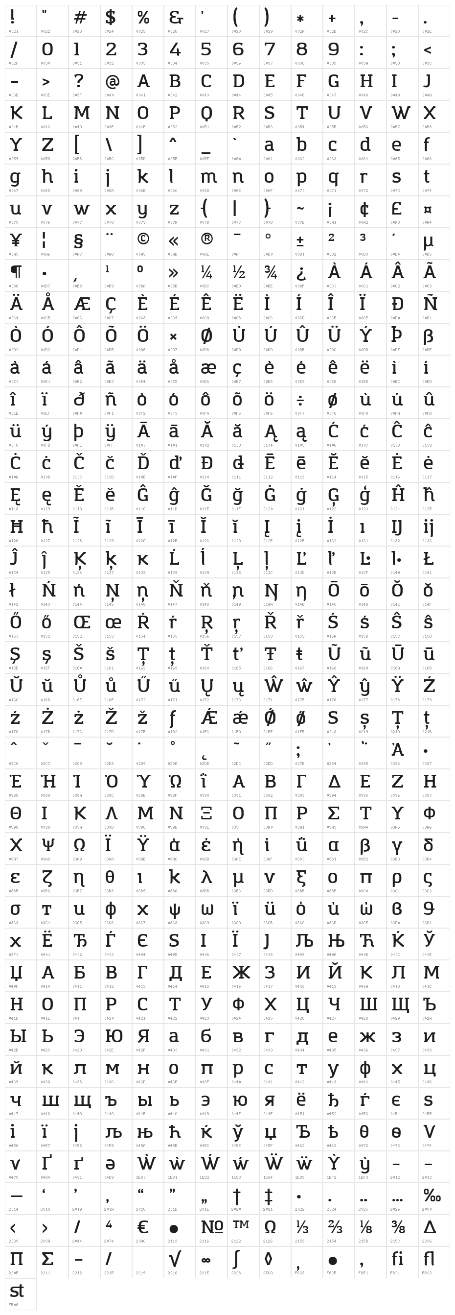 Amazing Grotesk DemiBold Character Map