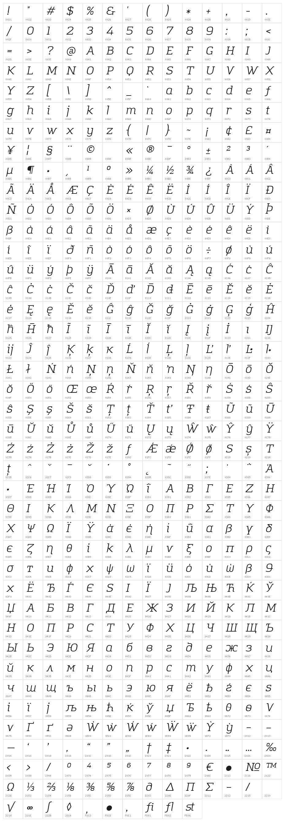 Amazing Grotesk Italic Character Map