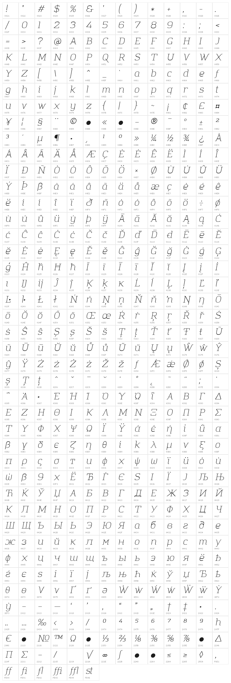 Amazing Grotesk Light Italic Character Map